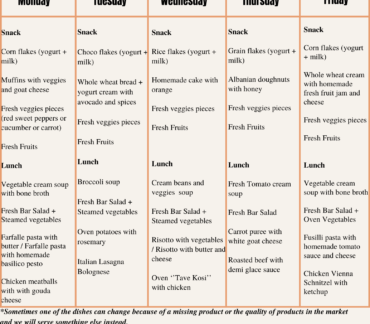 Menu – Tis Cafeteria